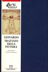 Trattato della pittura