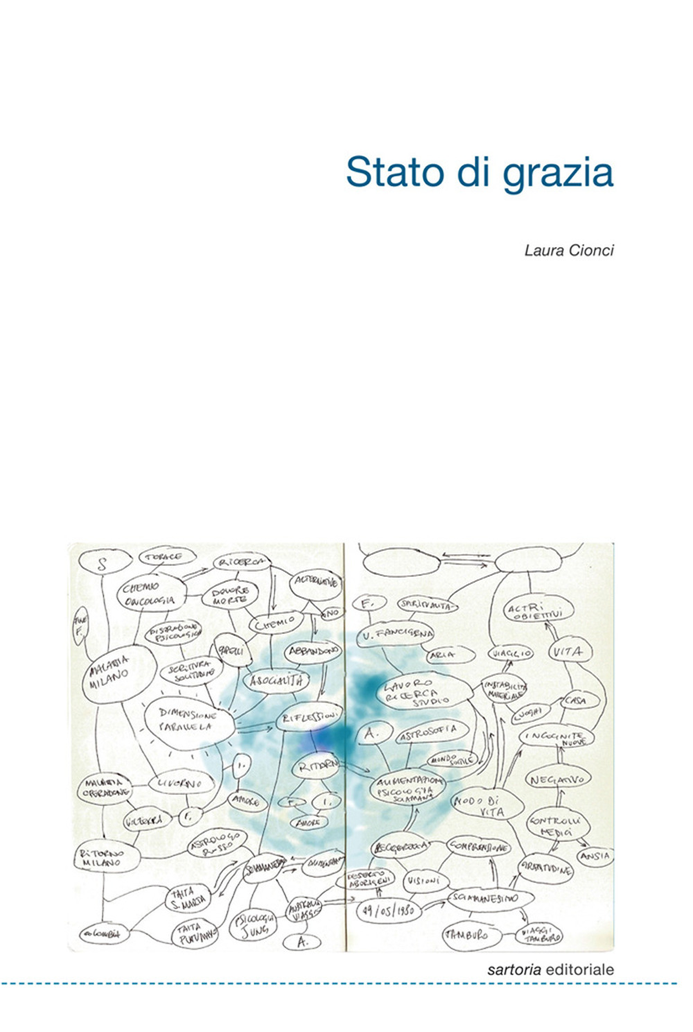 Stato di grazia