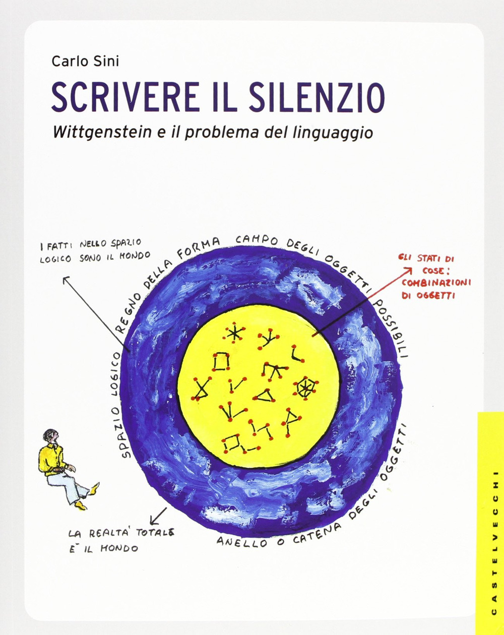 Scrivere il silenzio. Wittgenstein e il problema del linguaggio