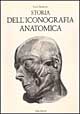 Storia dell'iconografia anatomica