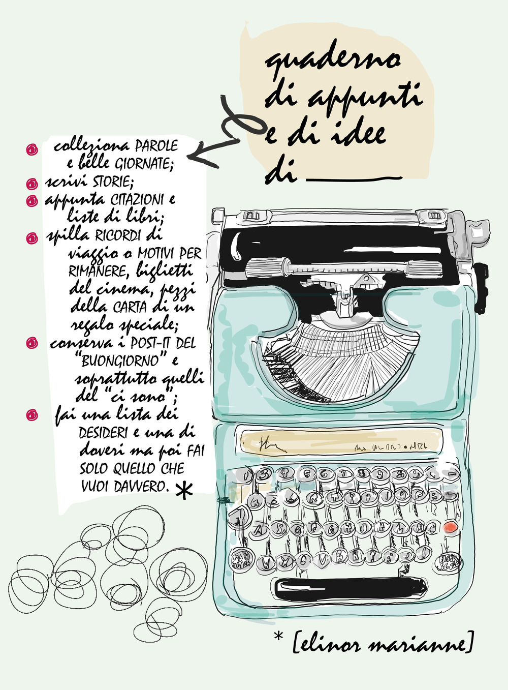 Quaderno di appunti e di idee