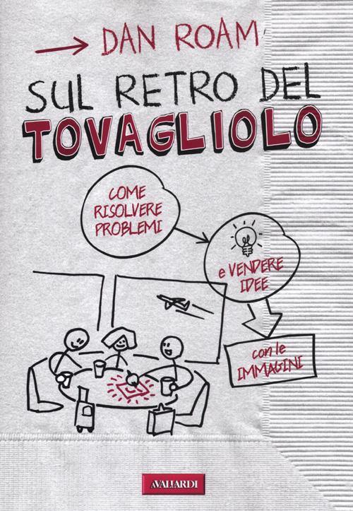 Sul retro del tovagliolo. Come risolvere problemi e vendere idee con le immagini