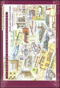 Tipologie dell'architettura