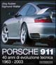 Porsche 911. 40 anni di evoluzione tecnica 1963-2003