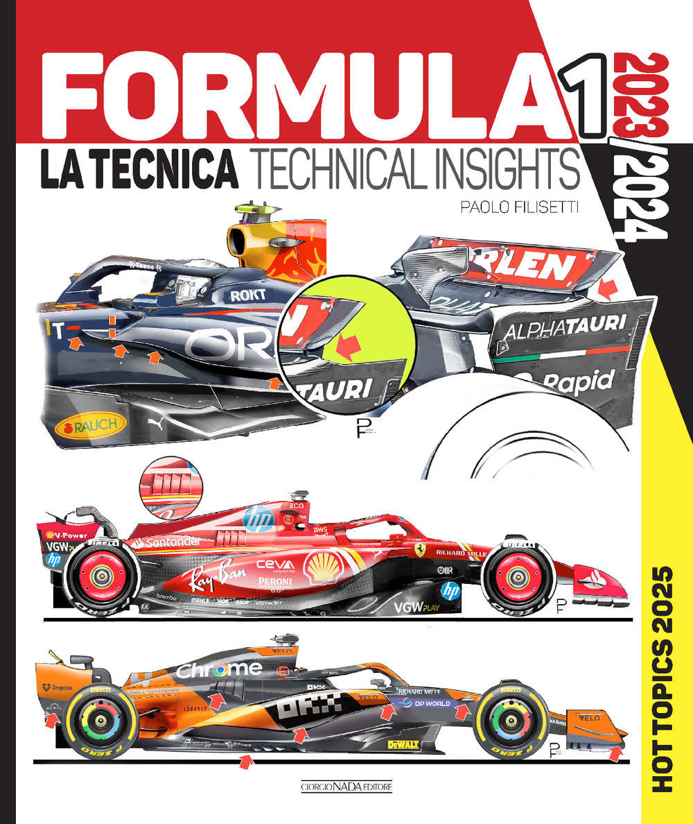 Formula 1. 2023-2024 La tecnica-Technical insights. 2025 hot topics