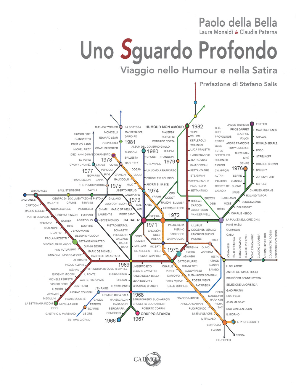 Uno sguardo profondo. Viaggio nello humour e nella satira