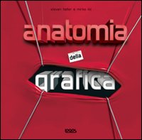 Anatomia della grafica