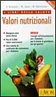 Valori nutrizionali