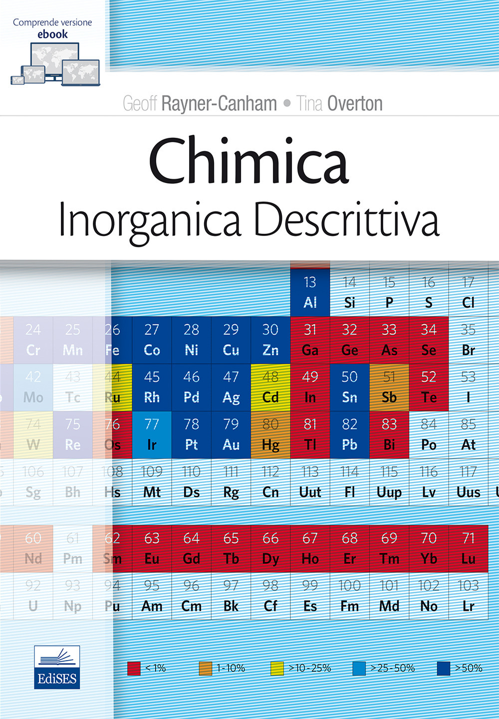 Chimica inorganica descrittiva