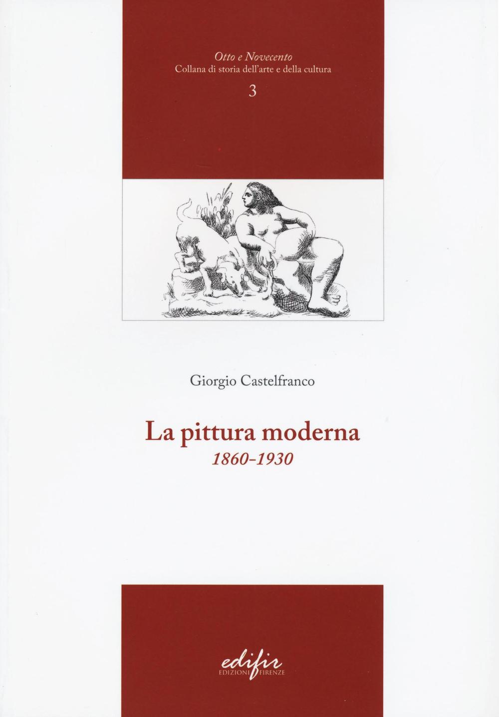 La pittura moderna (1860-1930)