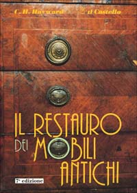 Il restauro dei mobili antichi