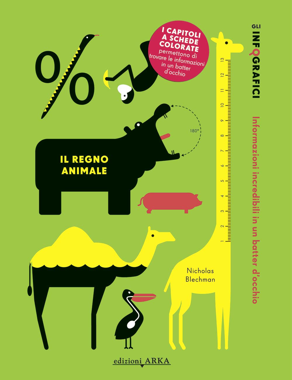 Il regno animale. Gli infografici
