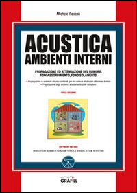 Acustica ambienti interni