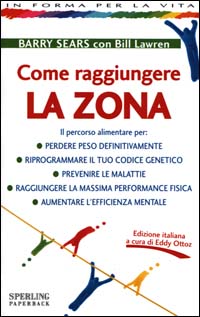 Come raggiungere la Zona