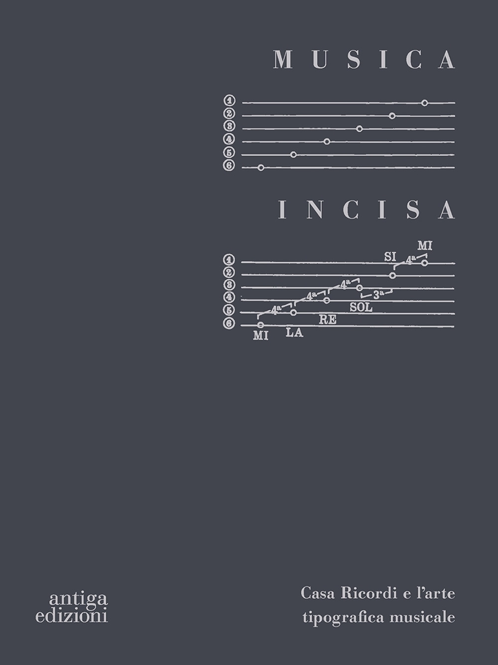 Musica incisa. Casa Ricordi e l'arte tipografica musicale