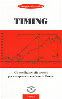 Timing. Gli oscillatori più precisi per comprare e vendere in borsa