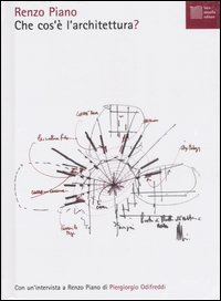 Che cos'è l'architettura?