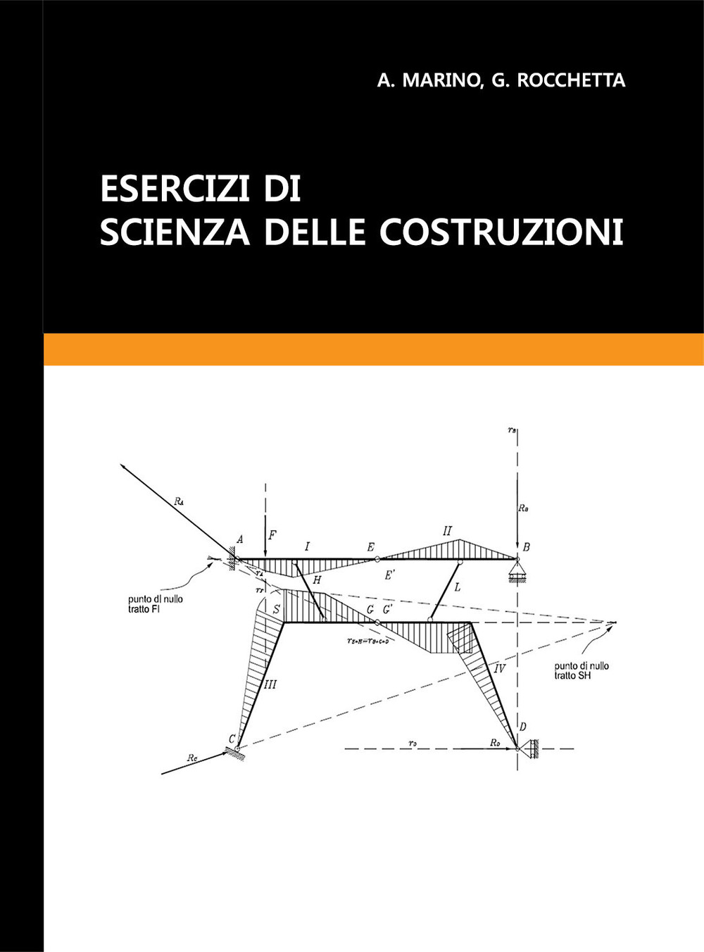 Esercizi di scienze delle costruzioni