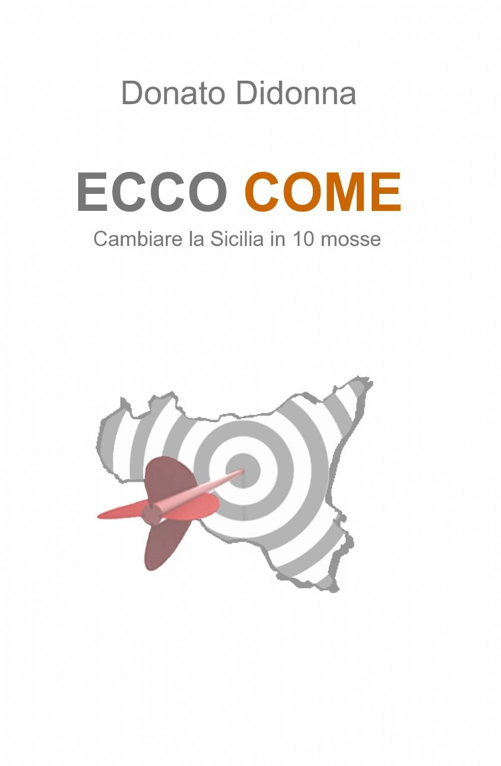 Ecco come