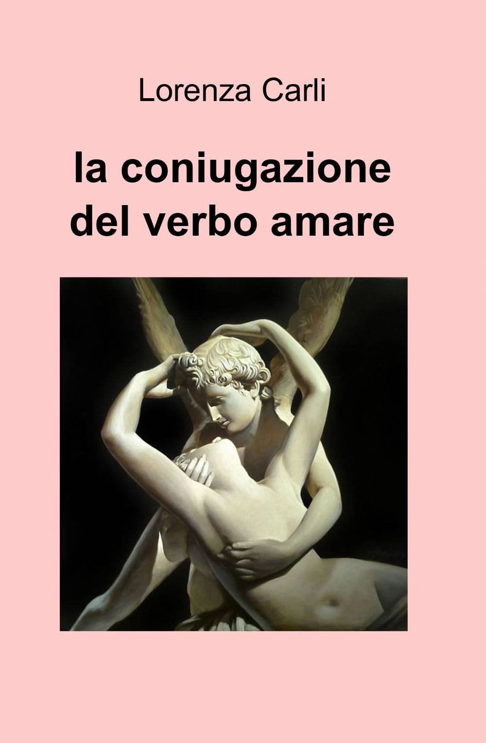 La coniugazione del verbo amare