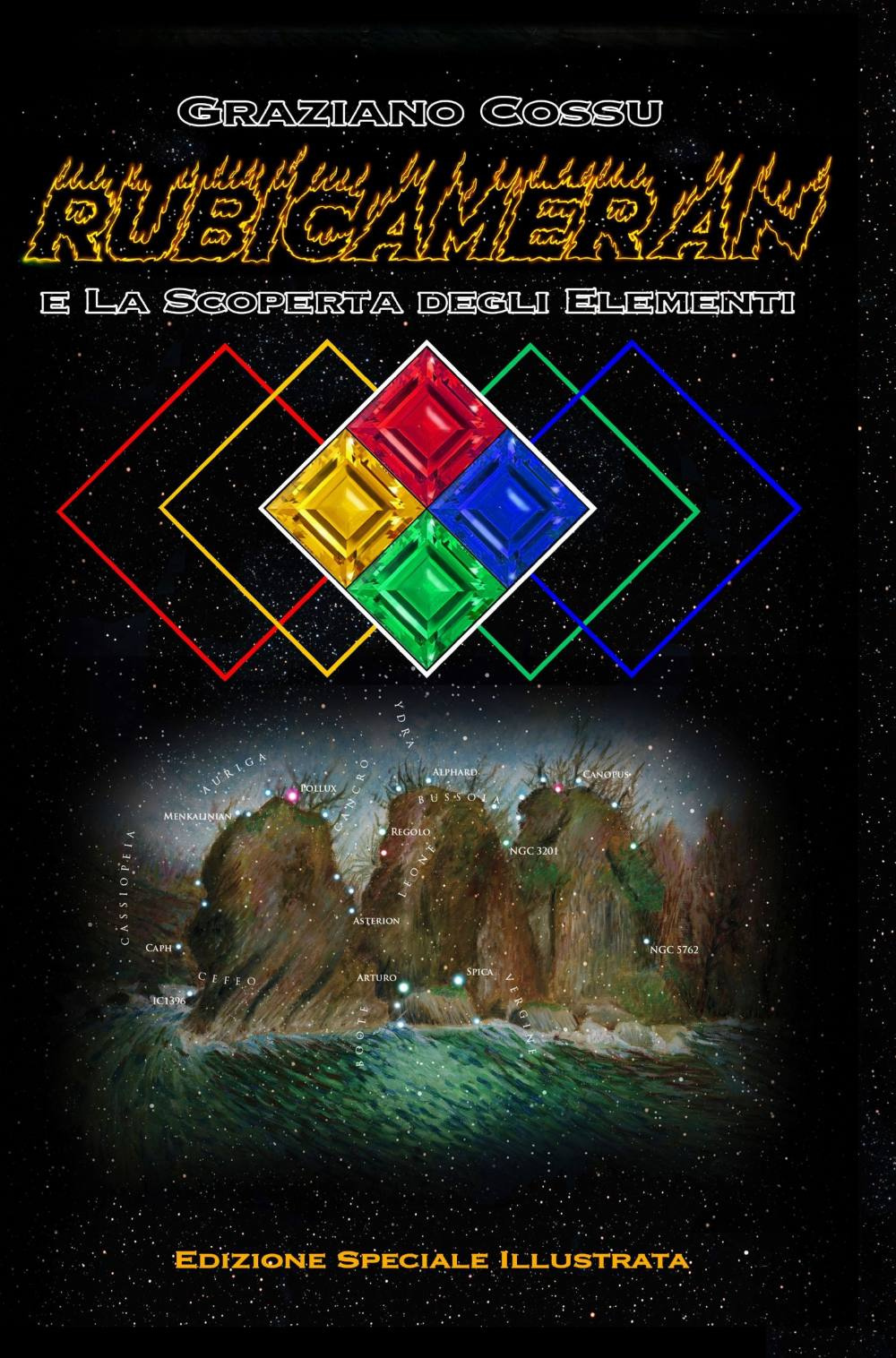 Rubicameran e la scoperta degli elementi