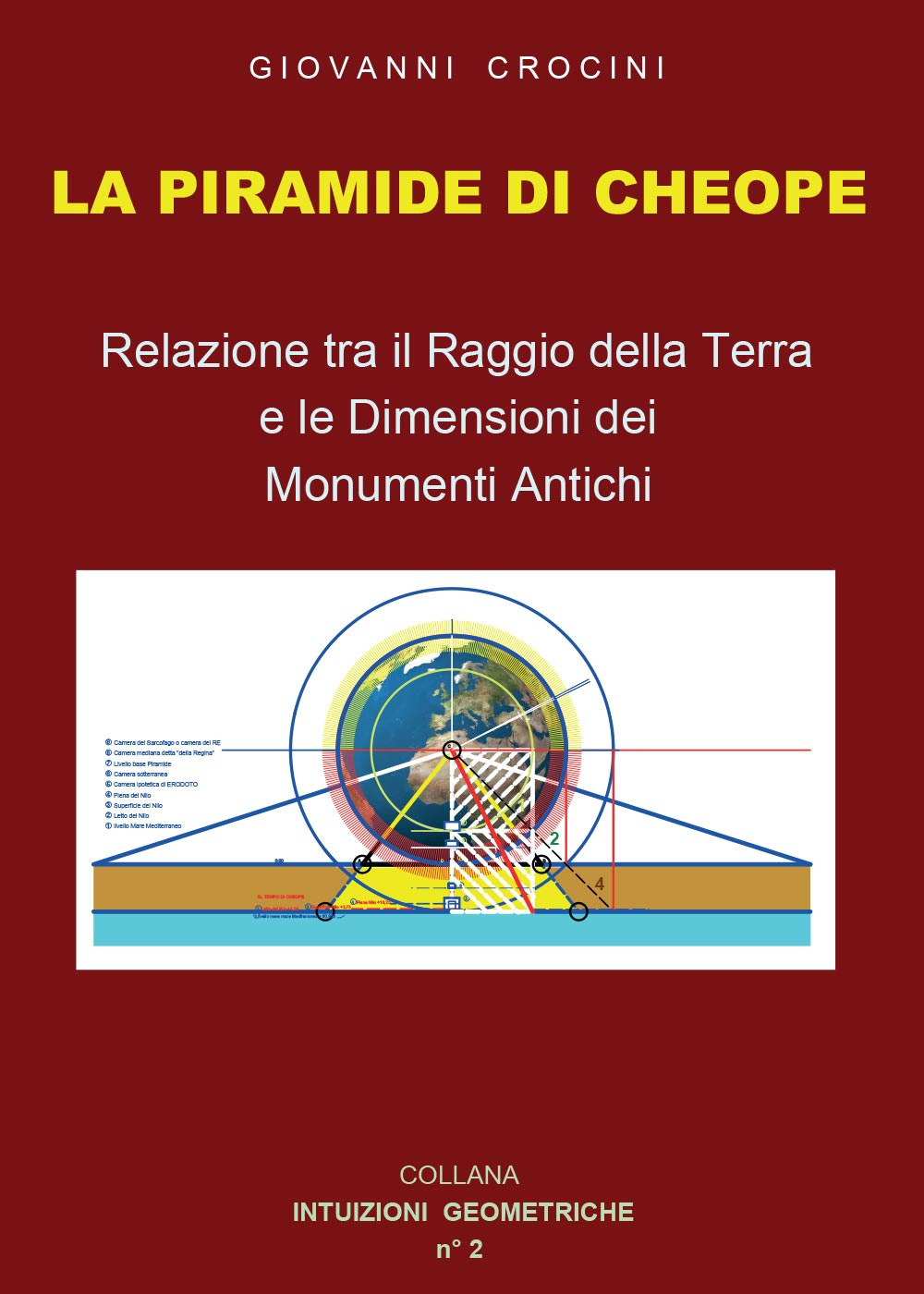 La piramide di Cheope