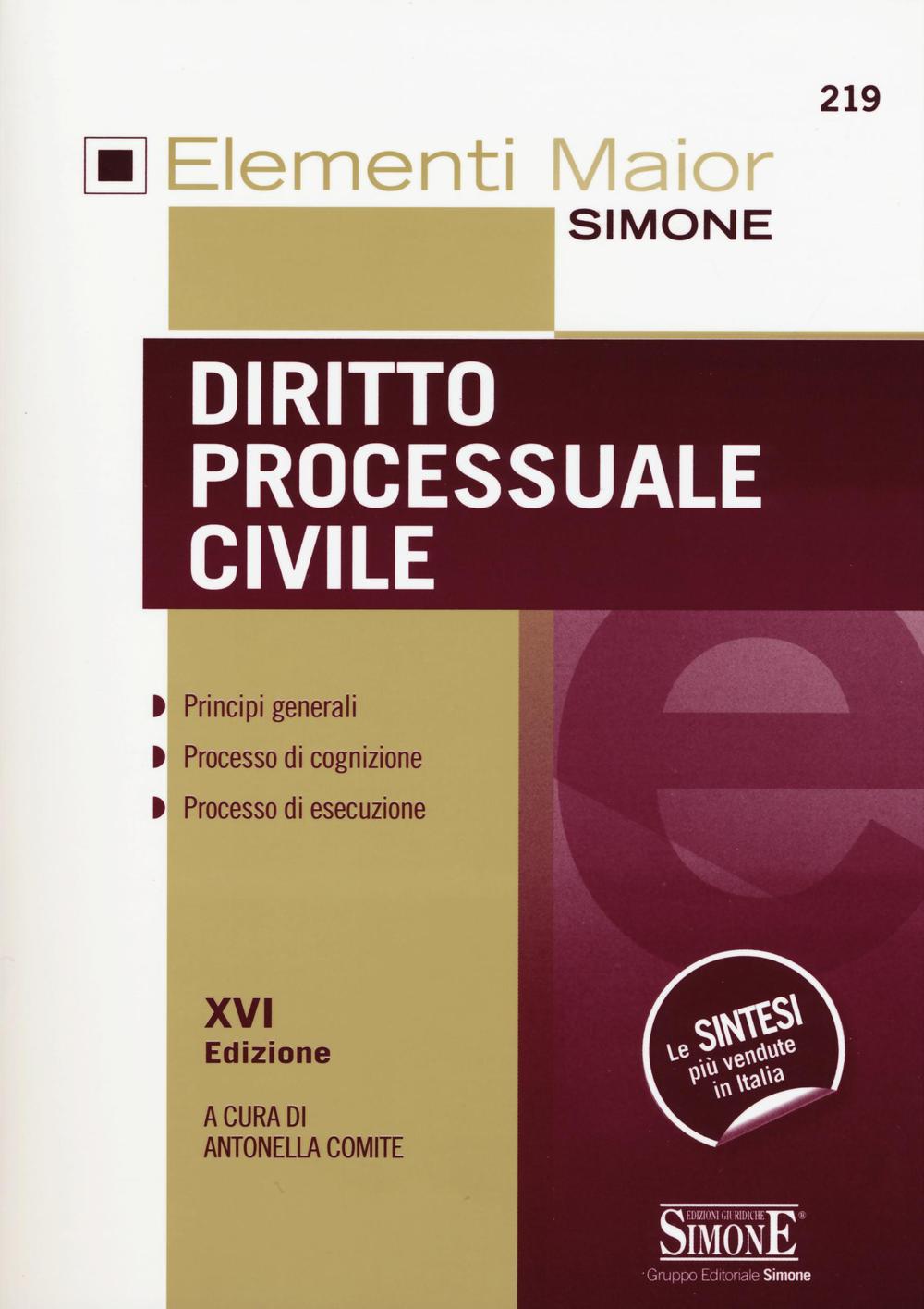Diritto Processuale Civile