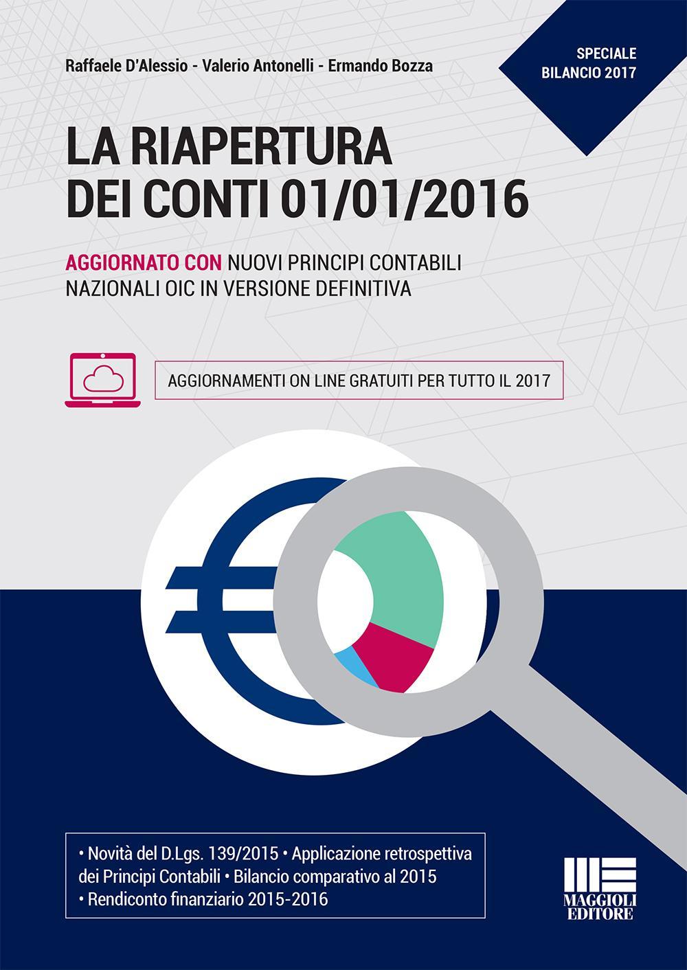 La riapertura dei conti 01/01/2016