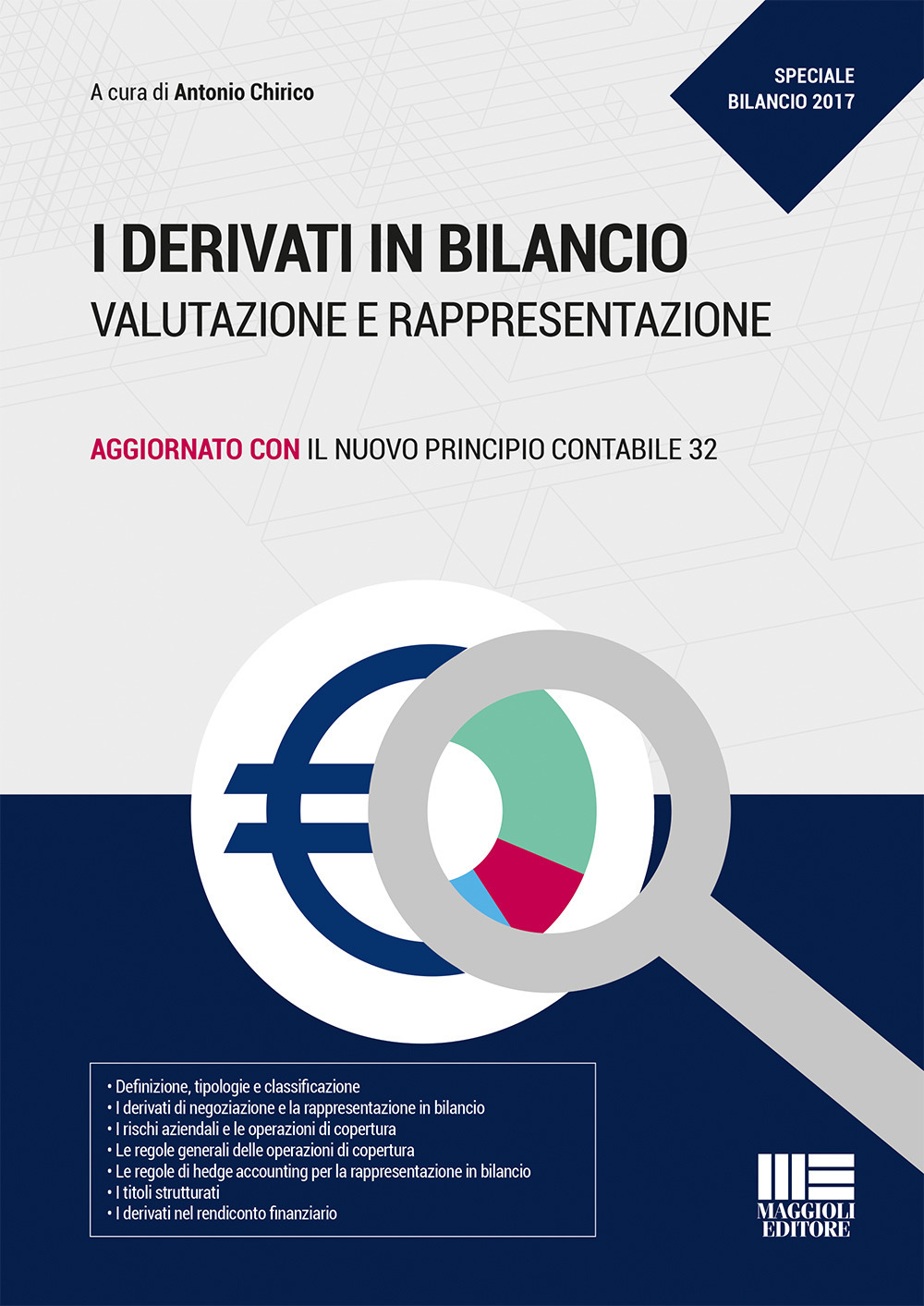 I derivati in bilancio