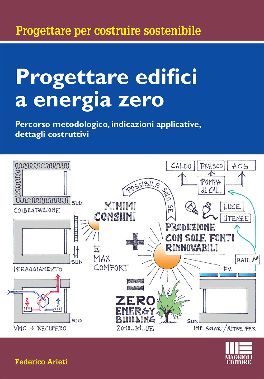 Progettare edifici a energia zero