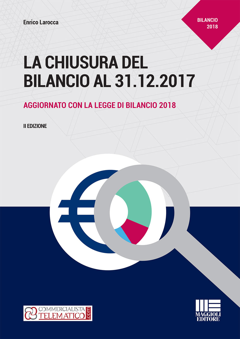 La chiusura del bilancio al 31.12.2017
