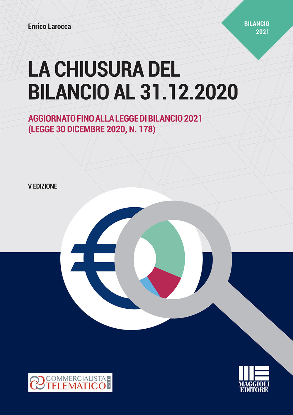 La chiusura del bilancio al 31.12.2020