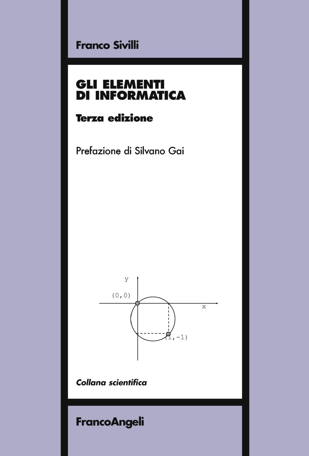 Gli elementi di informatica