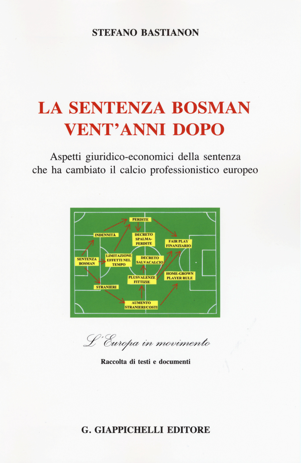 La sentenza Bosman vent'anni dopo. Aspetti giuridico-economici della sentenza che ha cambiato il calcio professionistico europeo