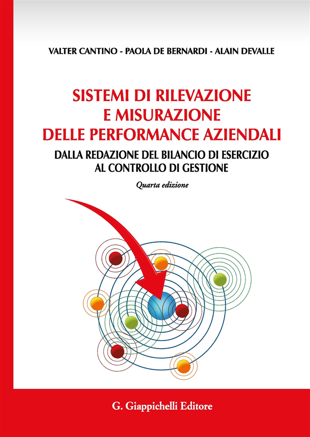 Sistemi di rilevazione e misurazione delle performance aziendali. Dalla redazione del bilancio di esercizio al controllo di gestione