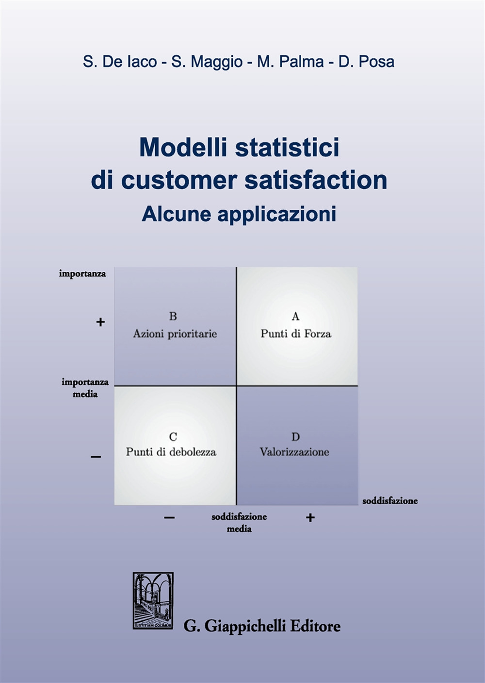 Modelli statistici di customer satisfaction. Alcune applicazioni