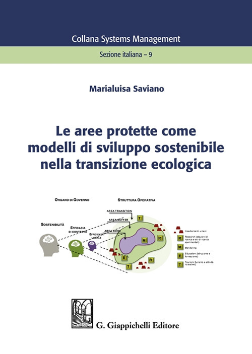 Le aree protette come modelli di sviluppo sostenibile nella transizione ecologica