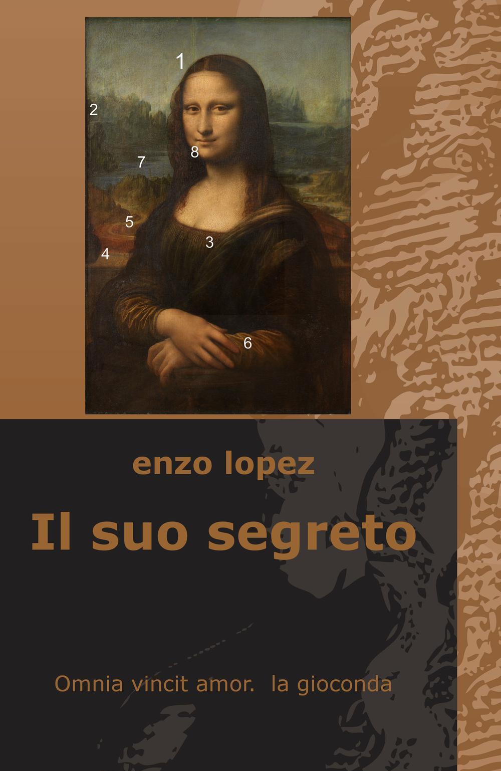 Il suo segreto. Omnia vincit amor. La Gioconda