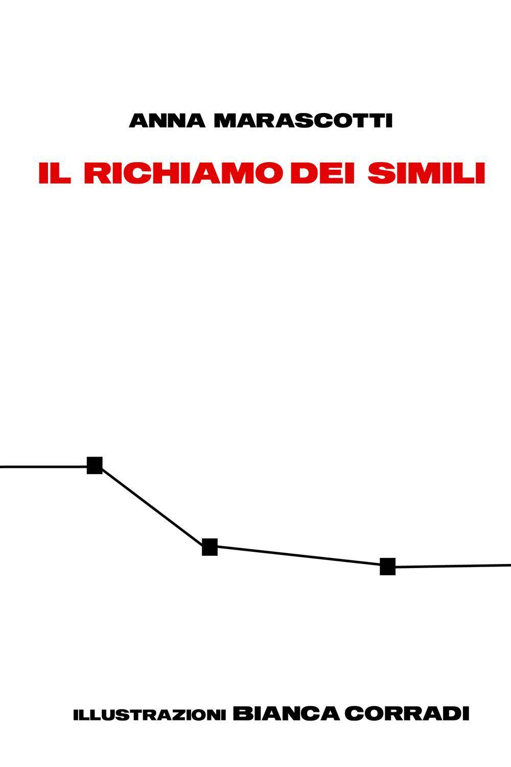 Il richiamo dei simili