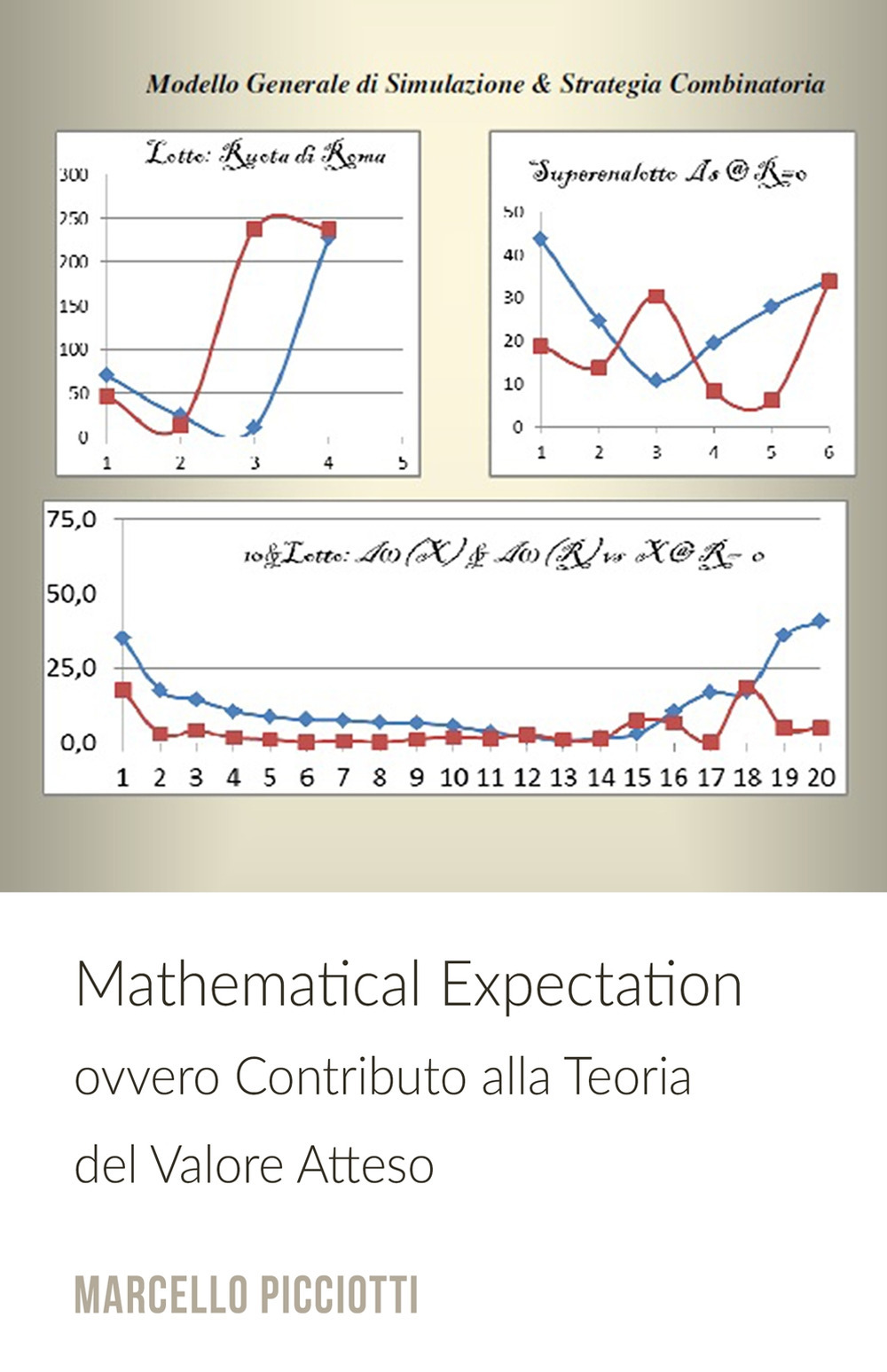 Mathematical expectation. Contributo alla teoria del valore atteso