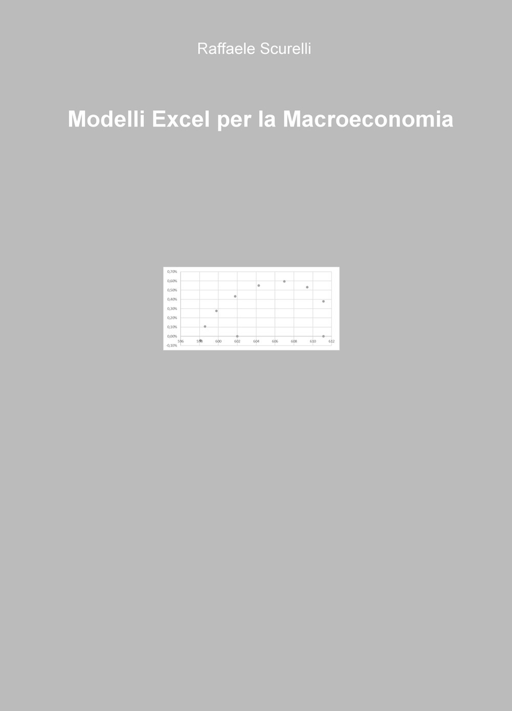 Modelli Excel per la macroeconomia