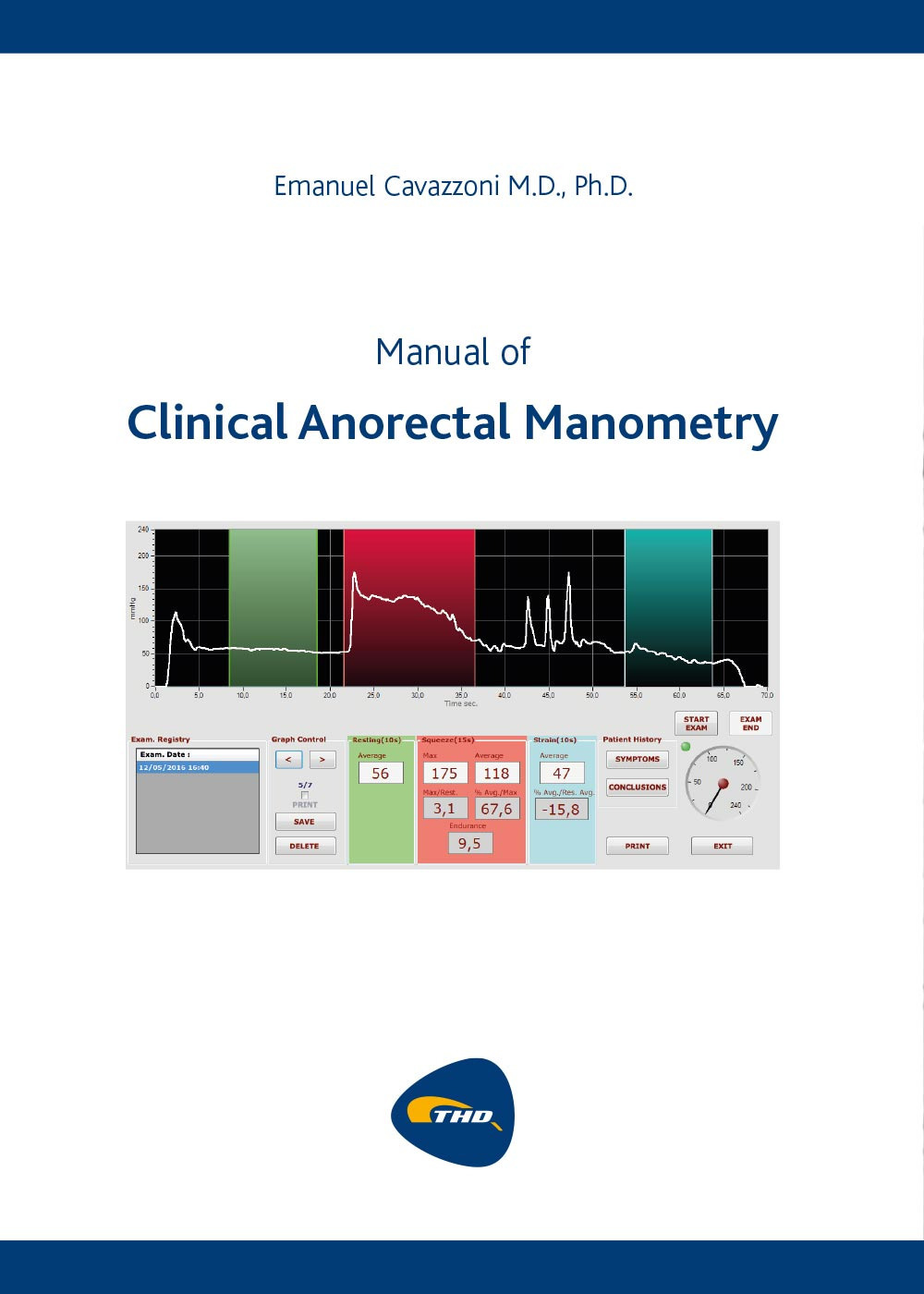 Manual of clinical anal manometry