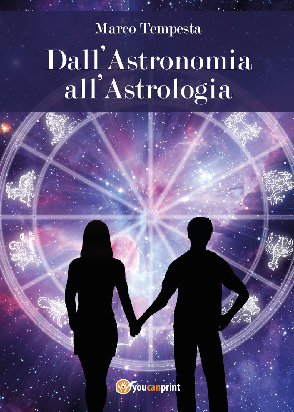 Dall'astronomia all'astrologia