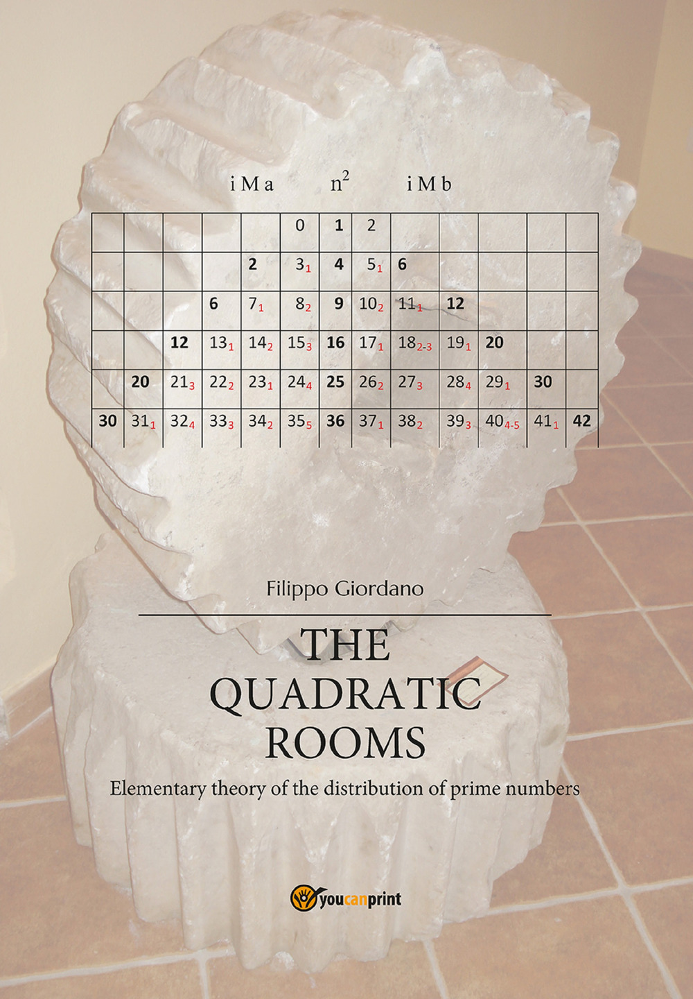 The quadratic rooms. Elementary theory of the distribution of prime numbers