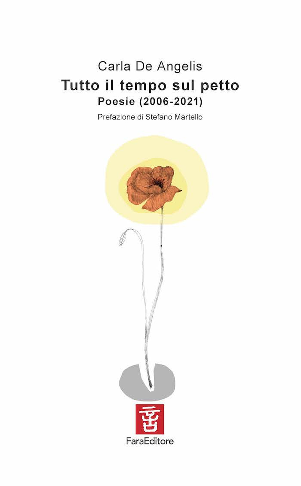 Tutto il tempo sul petto. Poesie (2006-2021)