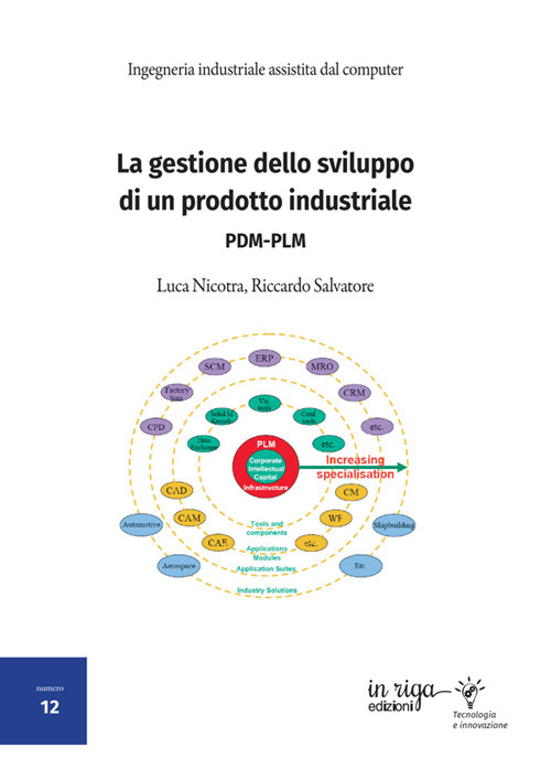 La gestione dello sviluppo di un prodotto industriale. PDM - PLM
