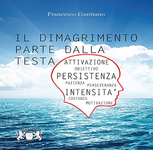 Il dimagrimento parte dalla testa