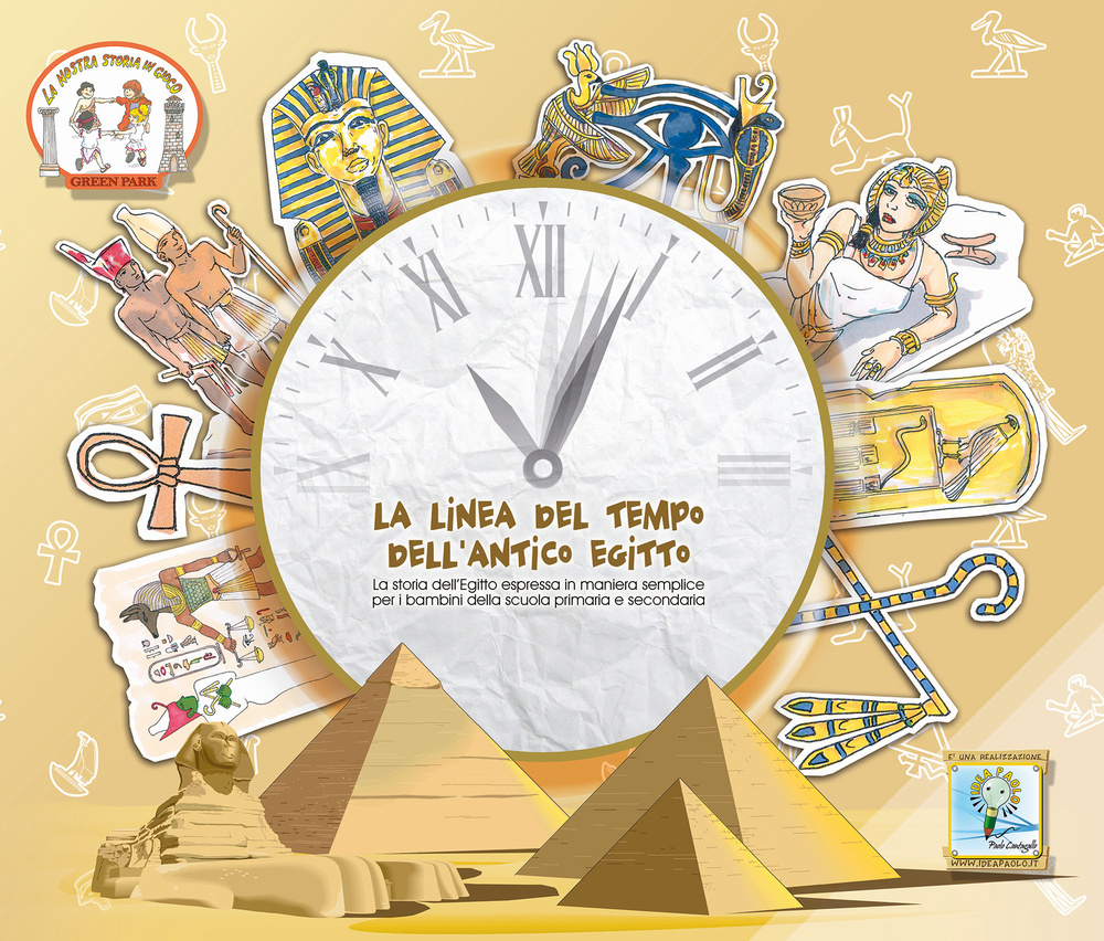 Linea del tempo dell'Antico Egitto. Alla scoperta di 3.000 anni di storia attraverso illustrazioni e semplici spiegazioni