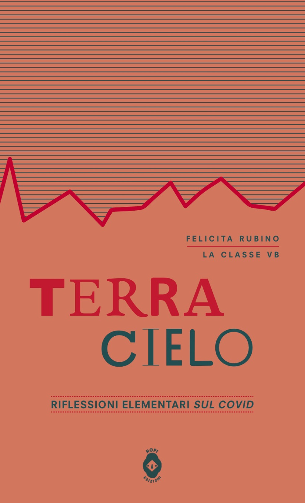 Terra-cielo. Riflessioni elementari sul covid e sulla guerra