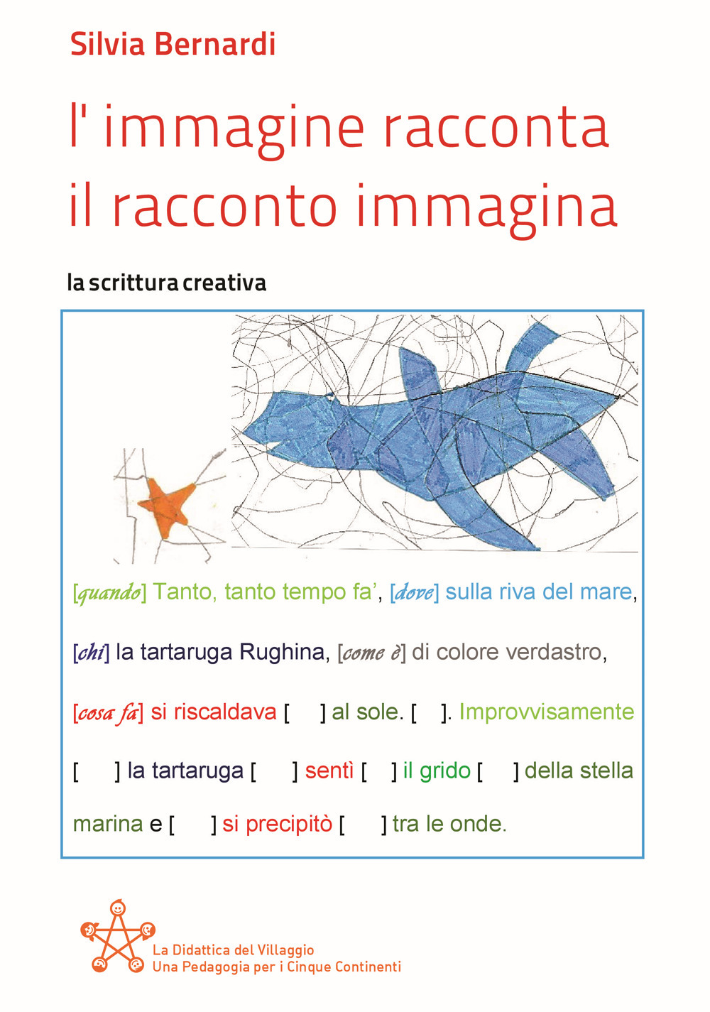 L'immagine racconta, il racconto immagina. La scrittura creativa